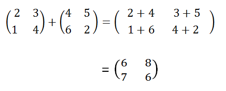 contoh penjumlahan matriks 2x2