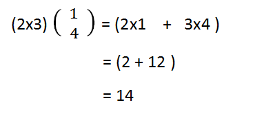 contoh perkalian matriks ordo 1x2 dan 2x1