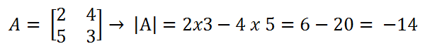 rumus determinan matriks ordo 2x2 adalah