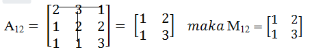 contoh soal determinan matriks ordo 3x3 metode minor kofaktor