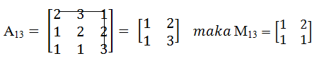 mencari determinan matriks 3x3 dengan minor kofaktor